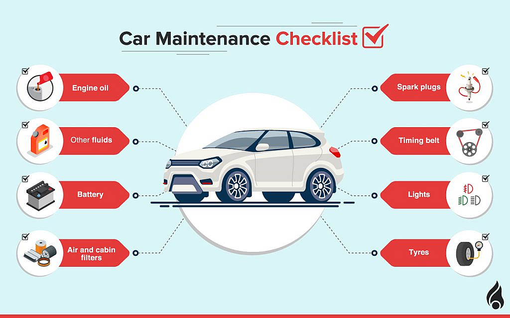 car maintenance checklist